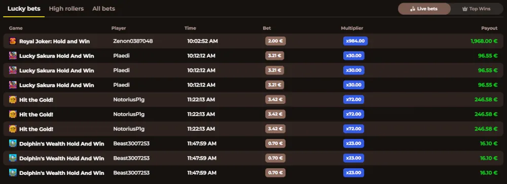 Tabla de apuestas afortunadas en tiempo real de Roulettino y estadÃsticas de pagos.